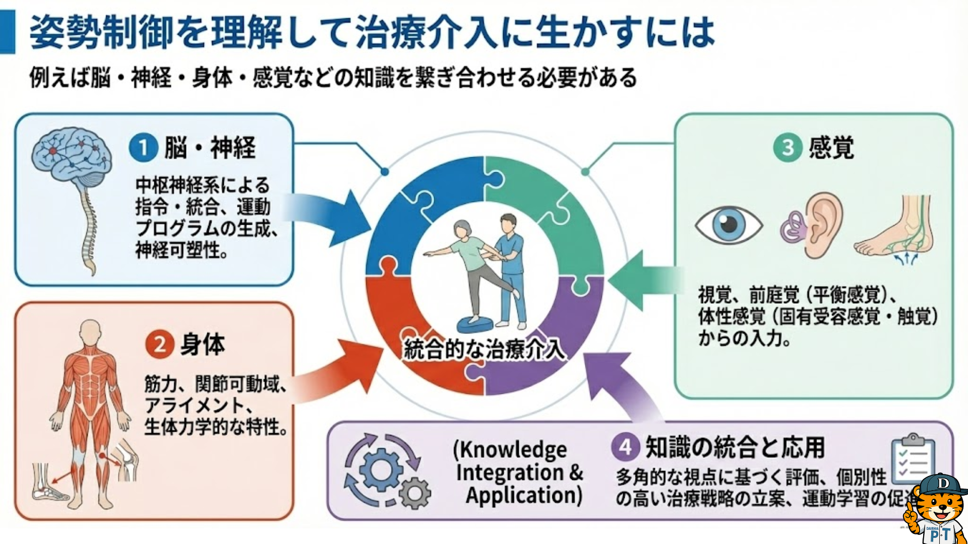 第1回講義イメージ