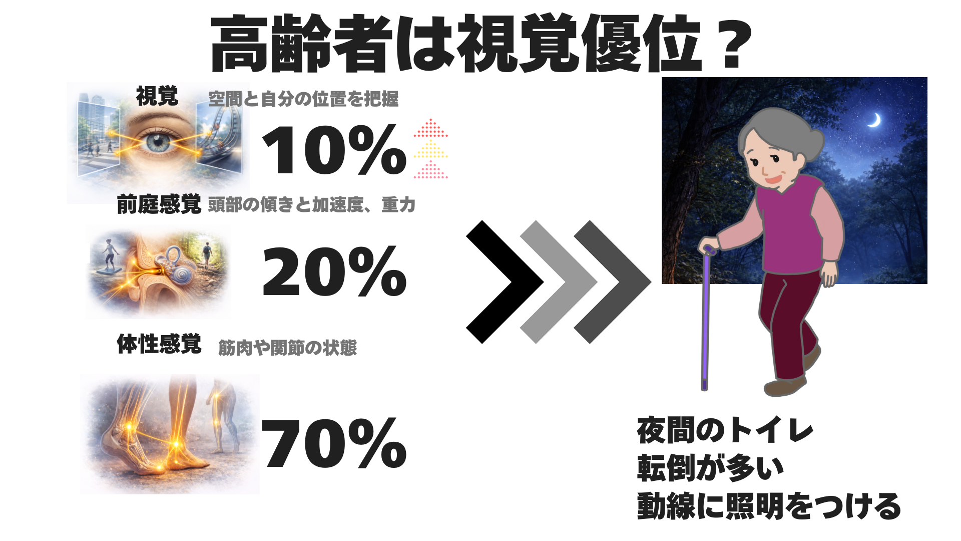 第2回講義イメージ