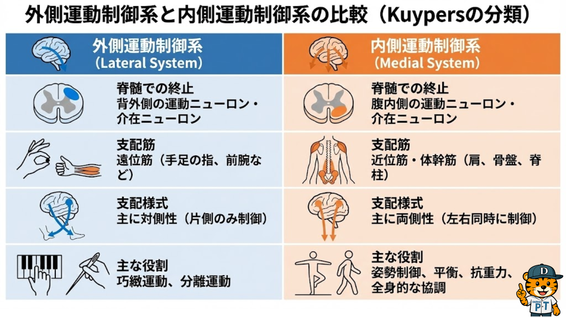 第4回講義イメージ